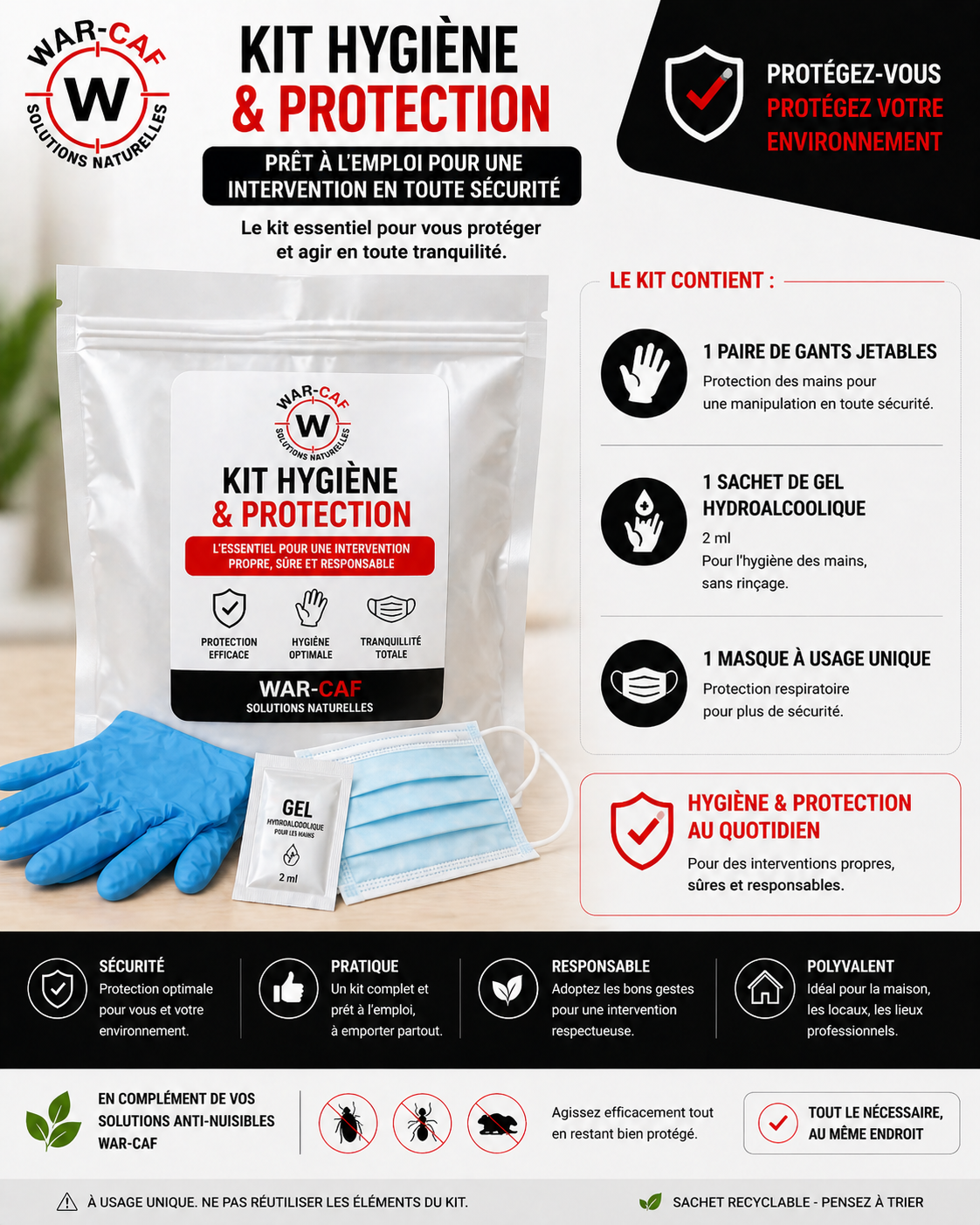 Kit hygiène & protection – intervention anti-nuisibles (prêt à l’emploi)
